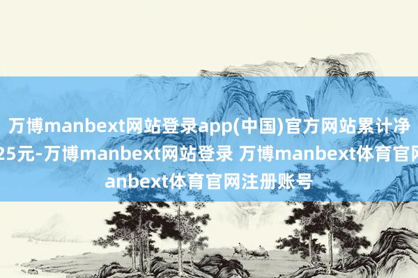 万博manbext网站登录app(中国)官方网站累计净值为1.0325元-万博manbext网站登录 万博manbext体育官网注册账号