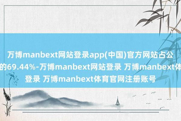 万博manbext网站登录app(中国)官方网站占公司已刊行总股份的69.44%-万博manbext网站登录 万博manbext体育官网注册账号